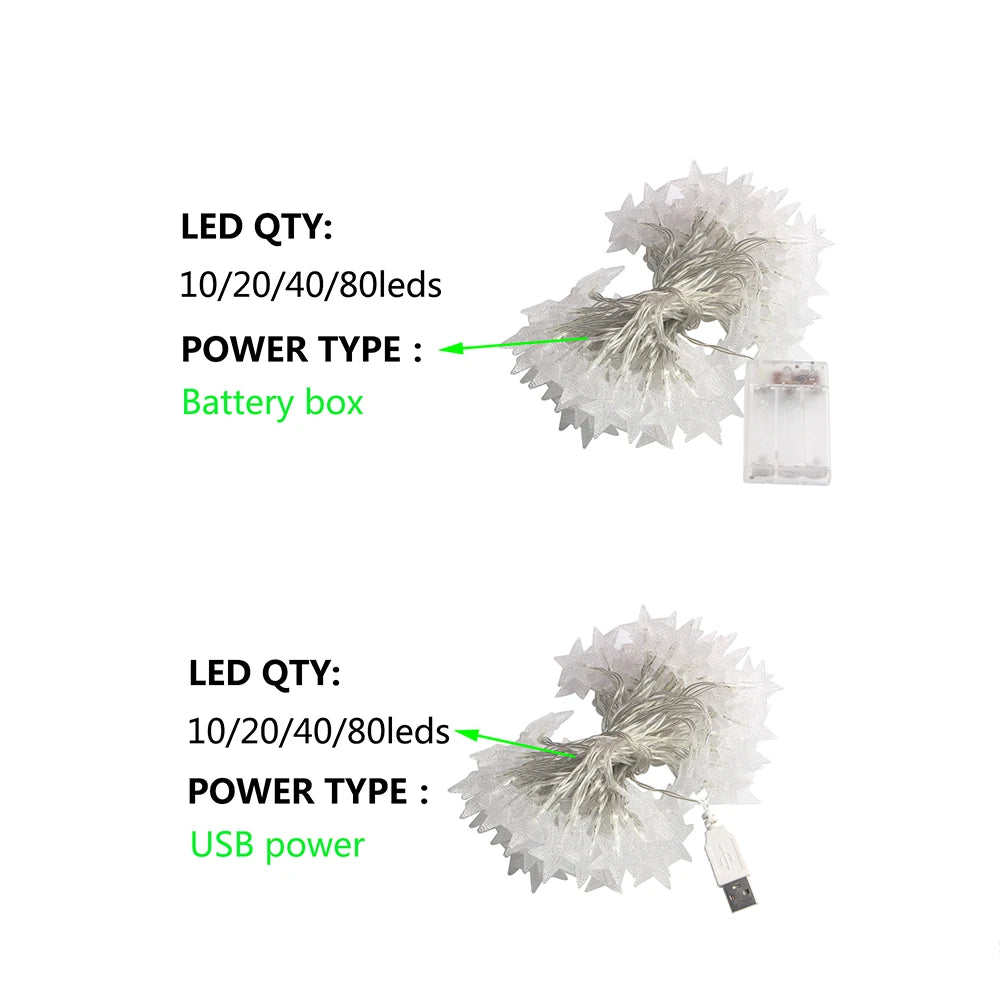 שרשרת כוכבים מאירים לסילבסטר – USB או סוללות – תמונה 2