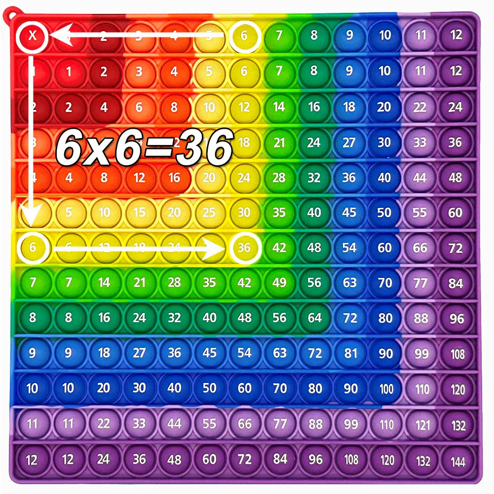 פופ-איט לוח הכפל 12×12 – לומדים כפל בלחיצה