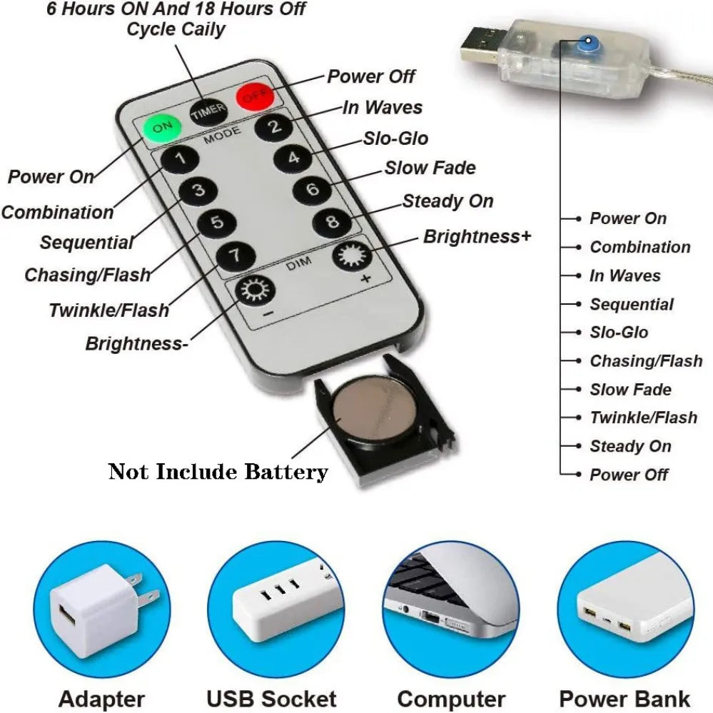 וילון אורות לד לסילבסטר עם שלט – USB – תמונה 6