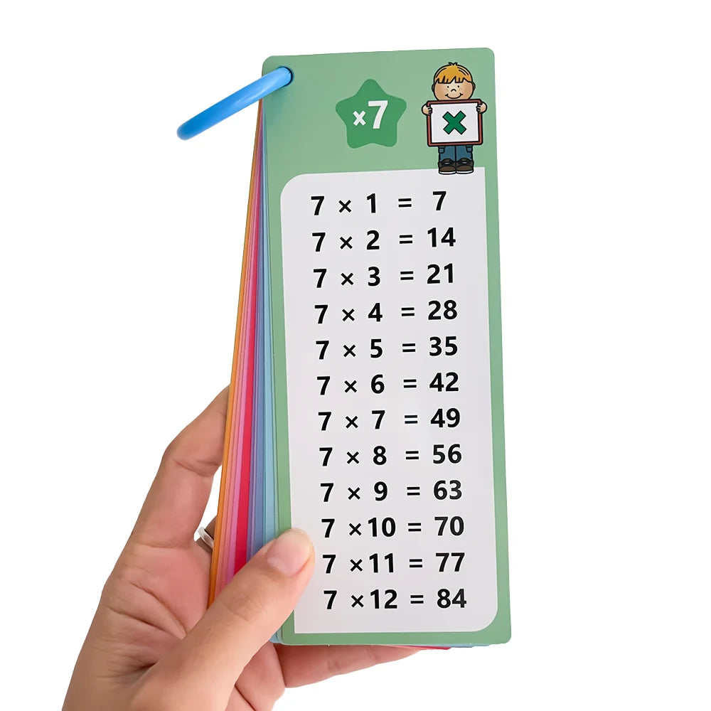 כרטיסיות לוח הכפל עם בדיקה עצמית – תמונה 6